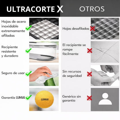 Cortador Multifuncional - Ultracort Pro